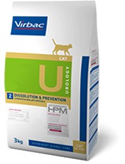 HPM CAT U2